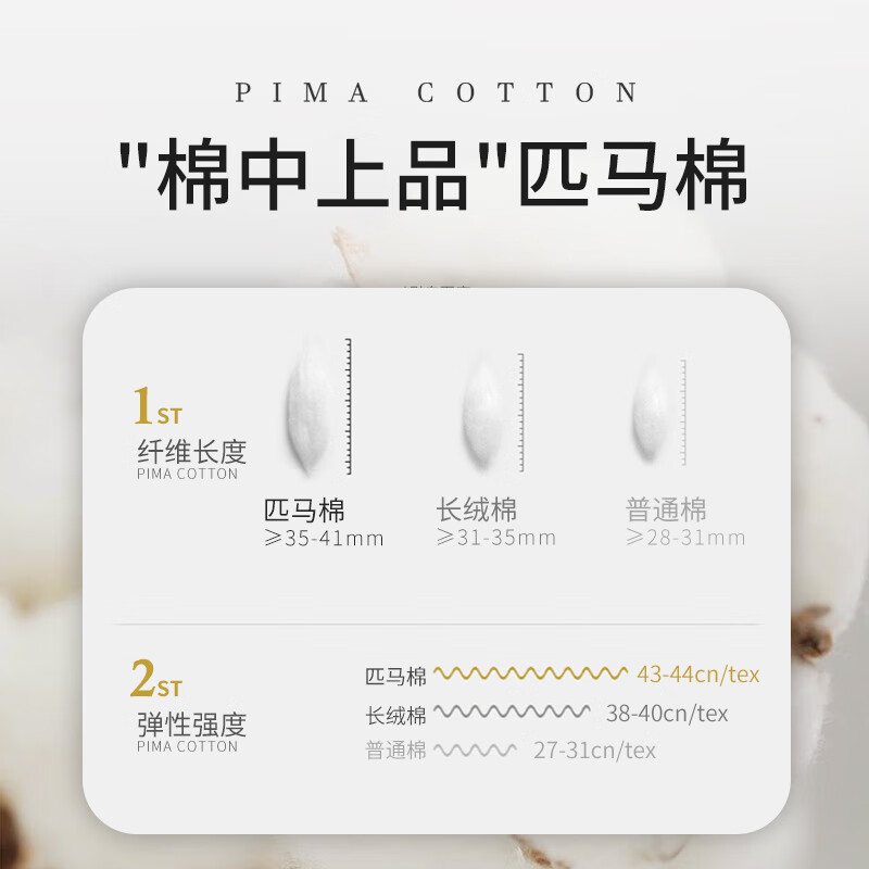 黛富妮100支匹马棉提花四件套纯棉长绒棉混纺高端宽边被套床上用品套件 匹马棉提花- 涟漪 1.8m四件套 床单款 （被套220*240cm）