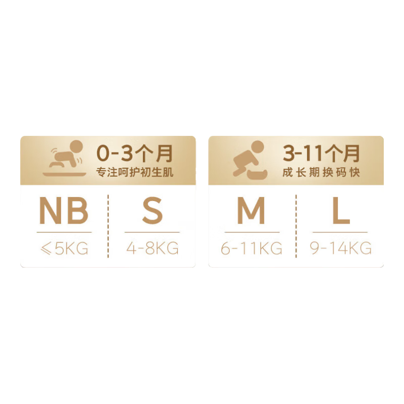 ????棨HuggiesװСɭװL68Ƭ(9-14kg)309.8Ԫȯ154.9Ԫ/