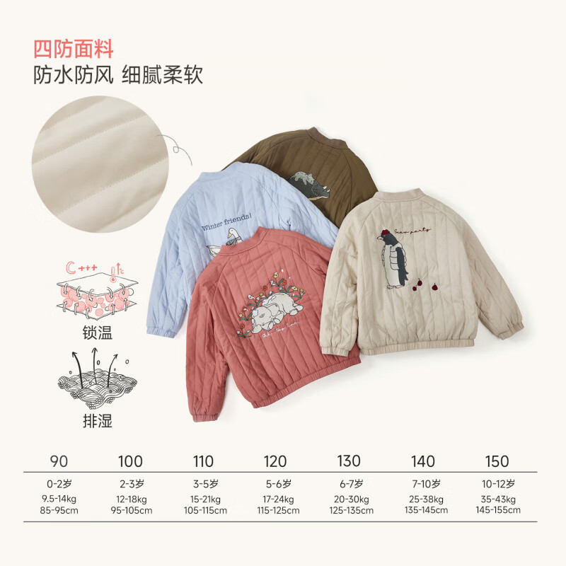Q21【采销直播间专享】软心绵校服神器男女儿童棉服刺绣秋冬保暖外套 缇纳企鹅 120 cm