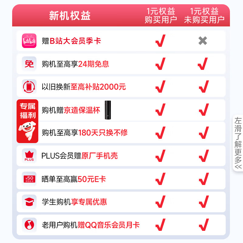 努比亚（nubia）Z80 Ultra 手机 1元锁定 B站大会员季卡丨新品限定好礼等权益