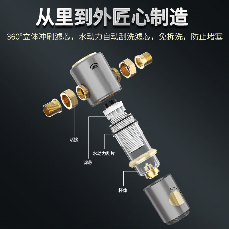 贰贰伍R前置过滤器 净水器全屋中央水驱自旋水盾式涡轮转动反冲洗 自动冲洗刮洗 涡轮自反冲洗|带压力表|上门安装