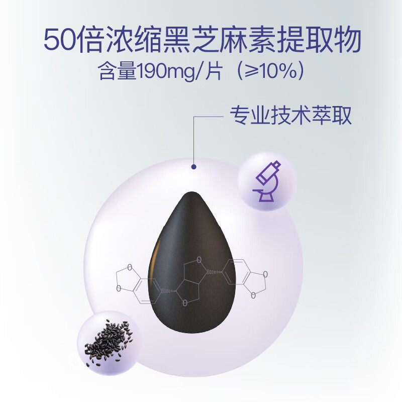 康悦博健护肝片解酒药女性男士奶蓟草护旰片正品熬夜水飞蓟保健品旗舰店 【单瓶装】护肝片60片*1瓶