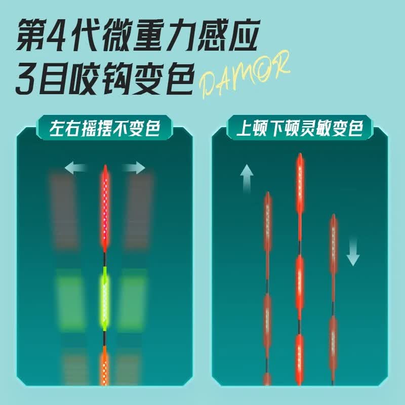 达摩浮漂新品夜光漂日夜两用智能鱼漂咬钩变色高灵敏感应电子漂DP-01 DP-01(发光7目变色3目) 4号