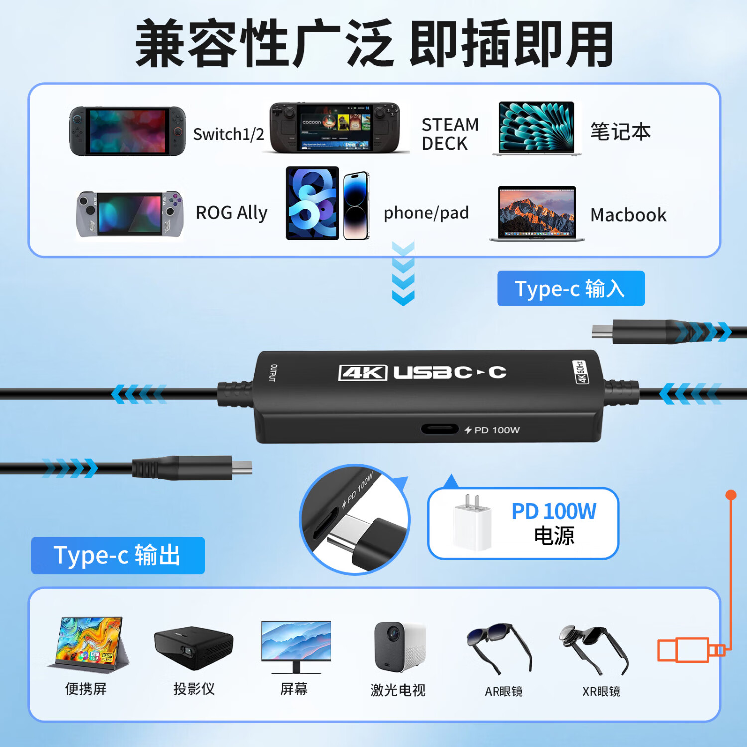 GUERMOKctoc投屏线switch2连接AR眼镜TypeC转TypeC一线通ns2便携底座4K视频连接便携屏C口显示器转换投屏 typec转typec投屏线黑色款
