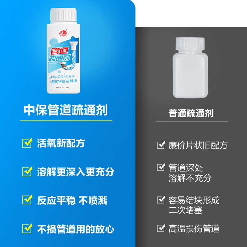 赵师傅管道疏通剂厨房油污卫生间通下水道马桶除臭清洁剂地漏溶解粉剂 300g*3瓶
