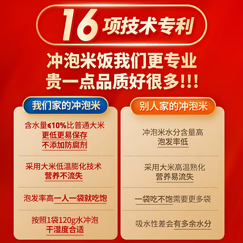 膳米荟冲泡米自热米饭速食食品方便快餐免蒸煮即食泡饭宿舍大份量 免煮冲泡大米6袋[尝鲜体验]