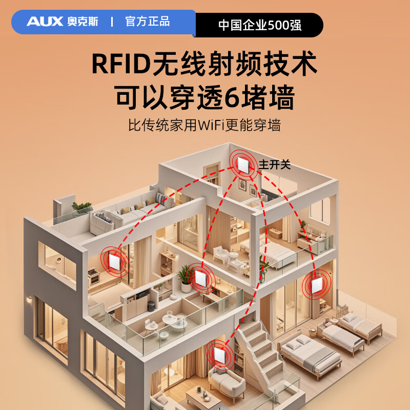 奥克斯无线遥控智能双控免布线面板家用远程220V卧室随意贴开关 白色-一开套装