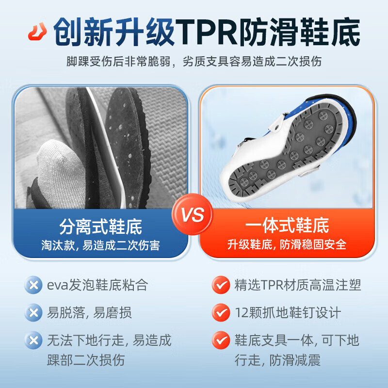 通用医用踝关节固定支具小腿脚踝扭伤护具支架石膏鞋足托固 S码(建议3437的鞋码) 跖骨款【左脚】脚掌