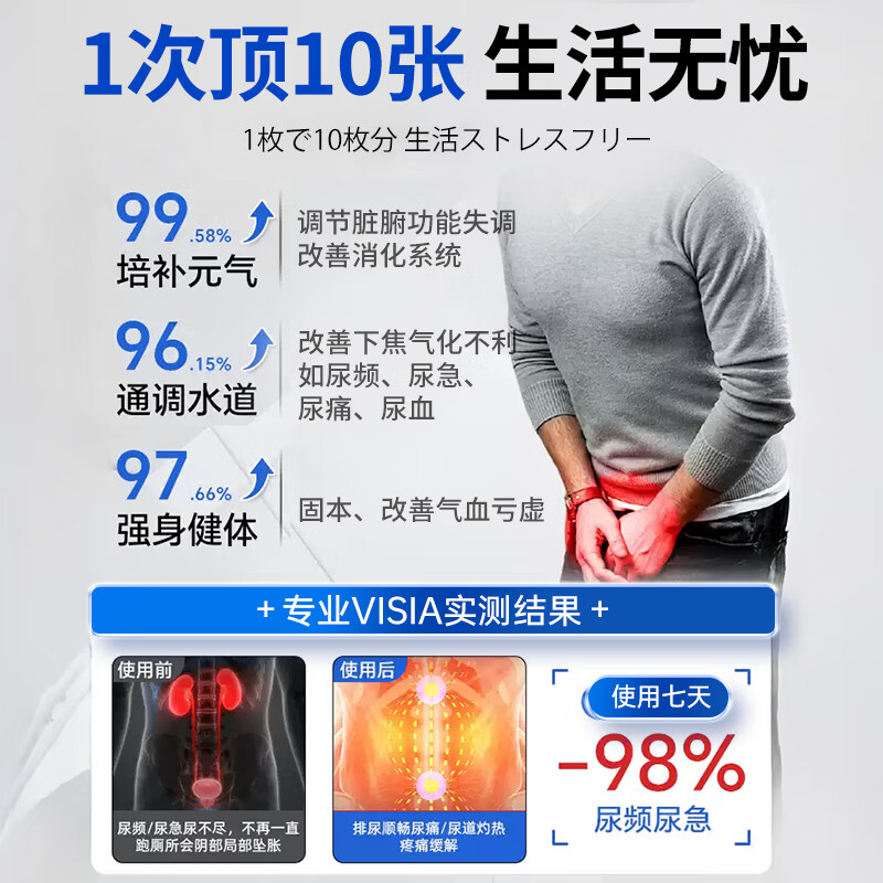 安藤制药前列腺专用贴男性慢性前列腺炎尿频尿急增生消肿日本远红外理疗贴 5盒装【重度前列腺炎最佳选择】