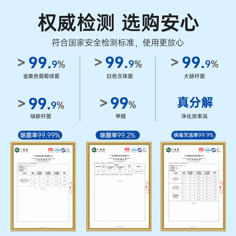 BGK车内饰除臭除异味汽车空调喷雾除杀菌剂银离子强效去除空气清新剂 【银离子除菌除臭】茉莉绿茶 3瓶