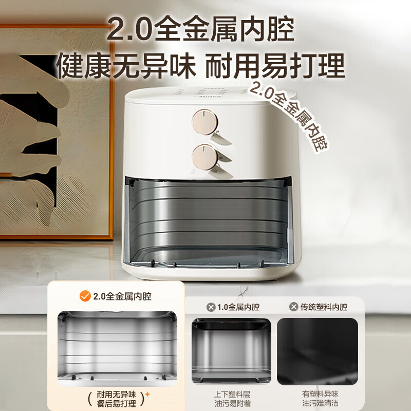 图 7