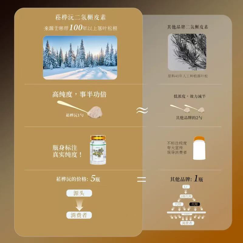 菘桦沅二氢槲皮素12克花旗松素原料落叶松提取非森工高纯度国产 99.5纯度6瓶