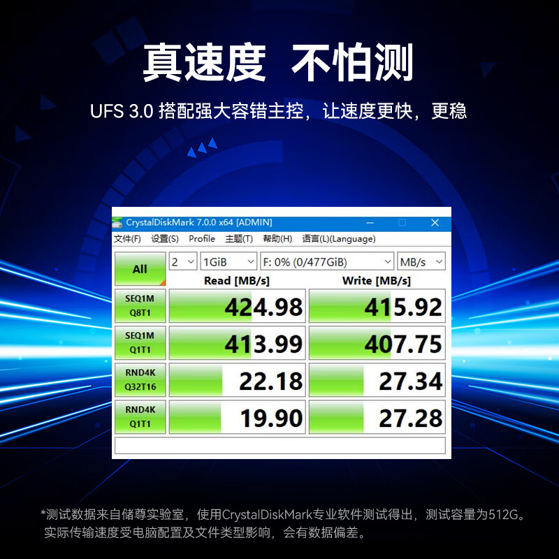 储尊Type-C固态手机U盘 迷你车载哨兵高速U盘CU350 读写速400MB/s固态级大容量优盘 1TB