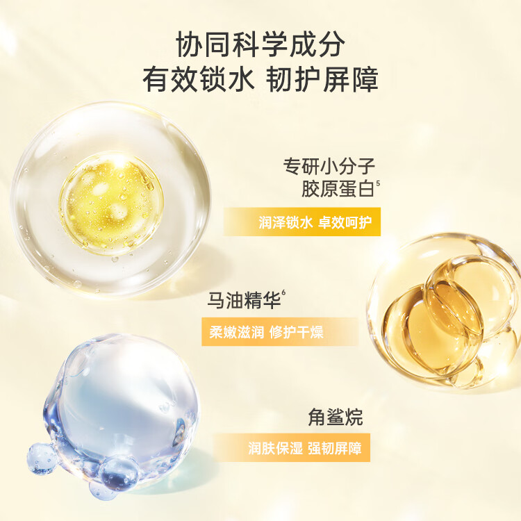 屈臣氏(Watsons)骨胶原护手霜身体乳套装滋润保湿多包装随机发 300g 2瓶 浓润手部身体护理(新升级)