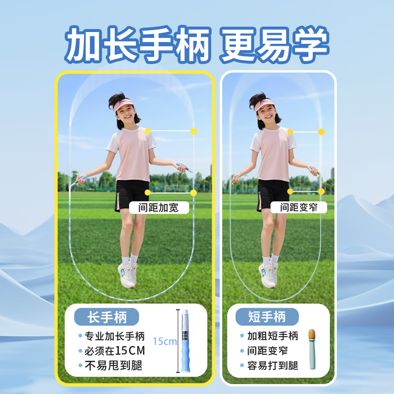 欧梵达跳绳儿童竹节一年级小学生幼儿园3-56-12岁初学考试专用不打结 【软竹节/甩到不疼】学校推荐-天空蓝