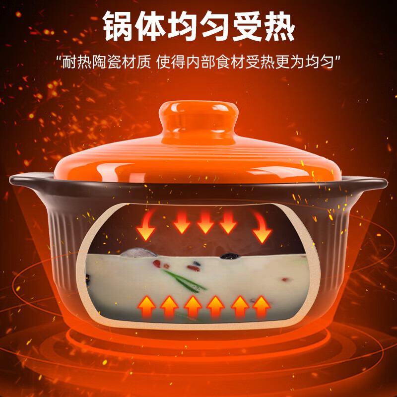配图5
