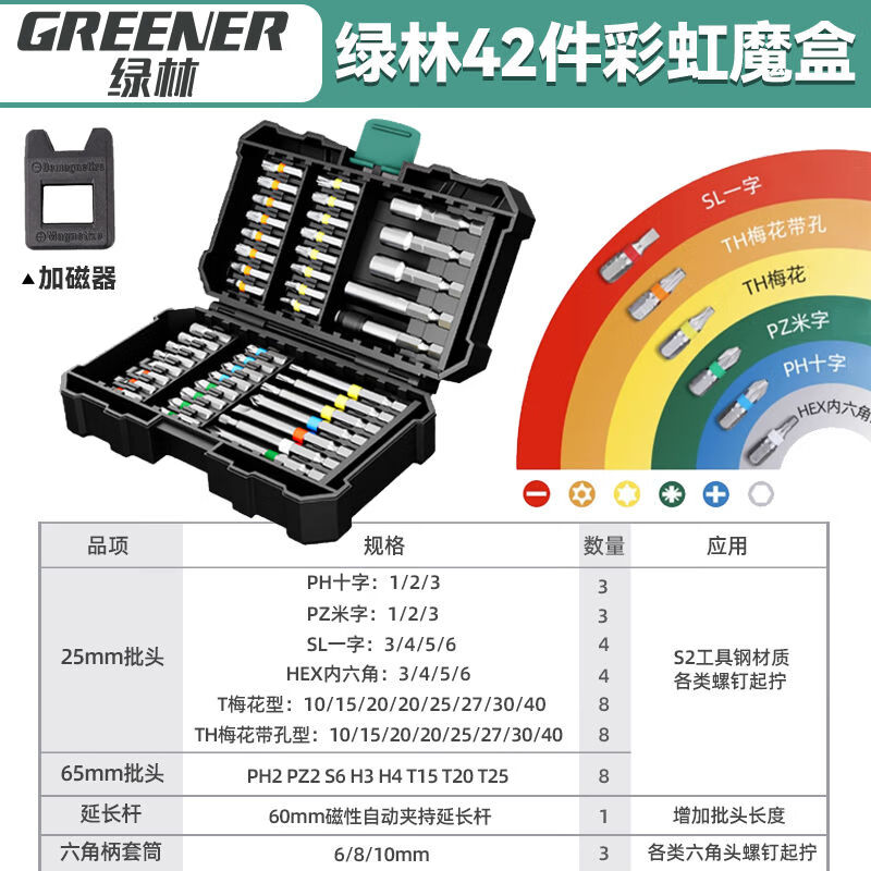 綠林（GREENER）44件彩虹魔盒套裝電鉆電動螺絲刀起子機十字強磁內(nèi)六角套筒 綠林彩虹魔盒-批頭/加磁器43件套