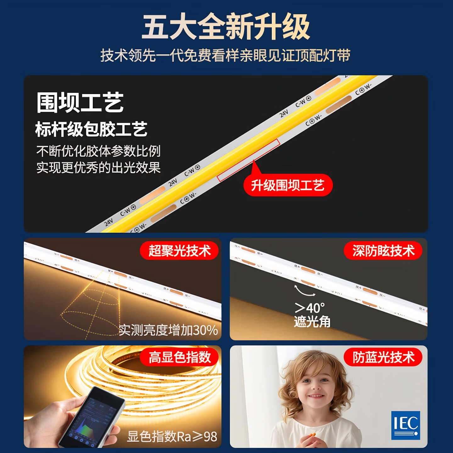 已接入米家APP智能三色cob灯带24V低压线型客厅双眼皮悬浮吊顶灯 米家智控-3米灯带+蓝牙mesh2.0变压器