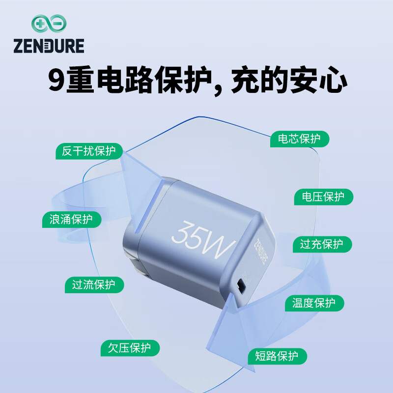 ZENDURE征拓35W氮化镓充电器适用iPhone17/iPhone15/iPhone16/iPad/MacBook PD快充头苹果充电器 35W快充头丨3C认证丨 藕荷粉