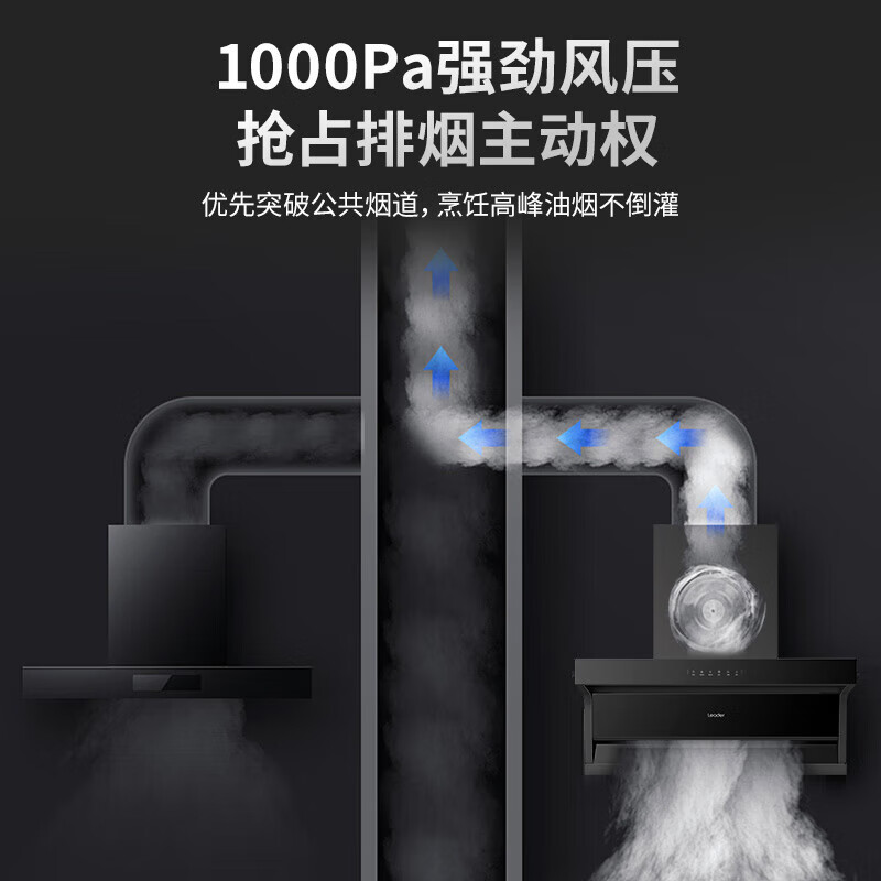 海尔(Haier)懒人抽油烟机灶具套装国家补贴26风量1000pa变频大吸力静音一级能效LeaderPL9FQ61顶侧双吸油烟机 【全新升级-爆款单烟机】变频26m³大吸力AI巡航