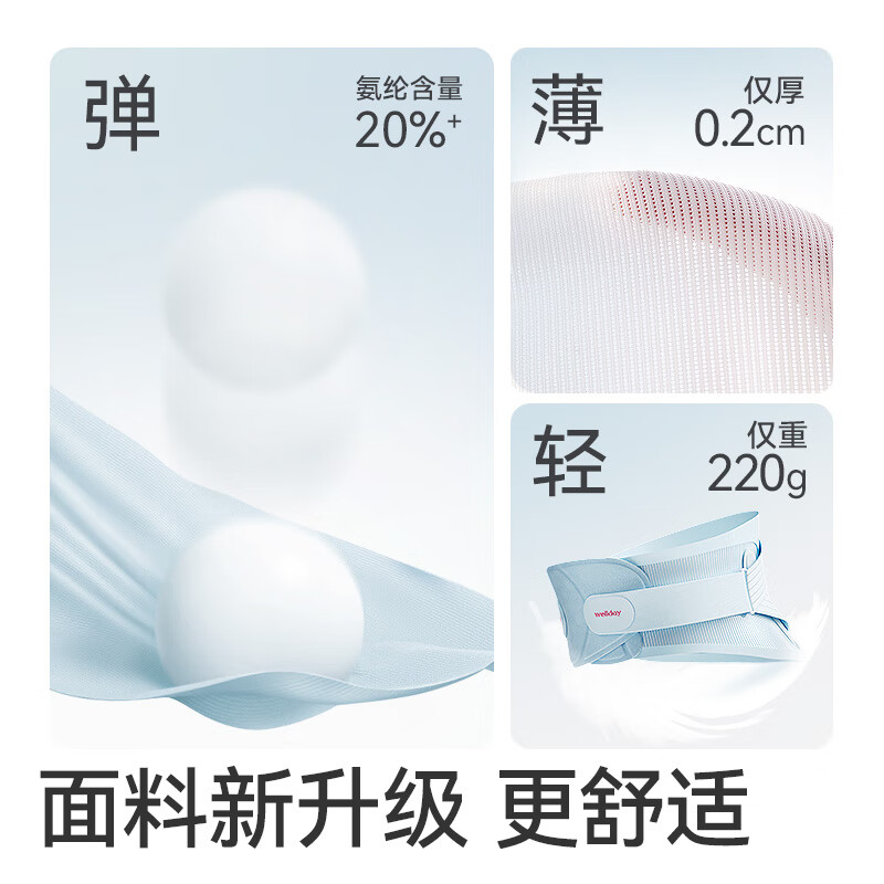 维德(WELLDAY)医用护腰带腰部支撑腰间突出腰部腰部固定器WP04A加大号(XL)