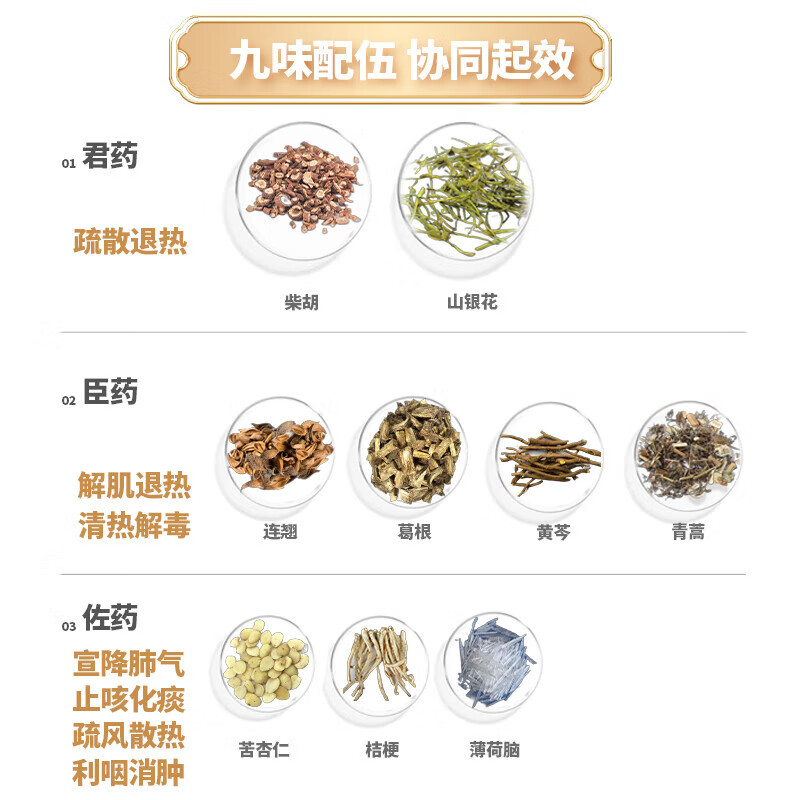 [良济]感冒止咳糖浆 100ml 1盒装 100ml/盒 清热解表止咳化痰