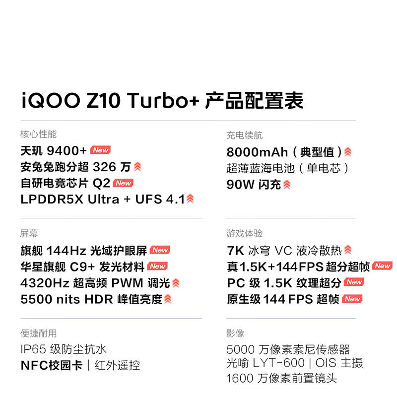 vivo iQOO Z10 Turbo+ 12GB+256GB 极地灰 天玑9400+旗舰芯 8000mAh超薄蓝海电池 国家补贴 电竞手机