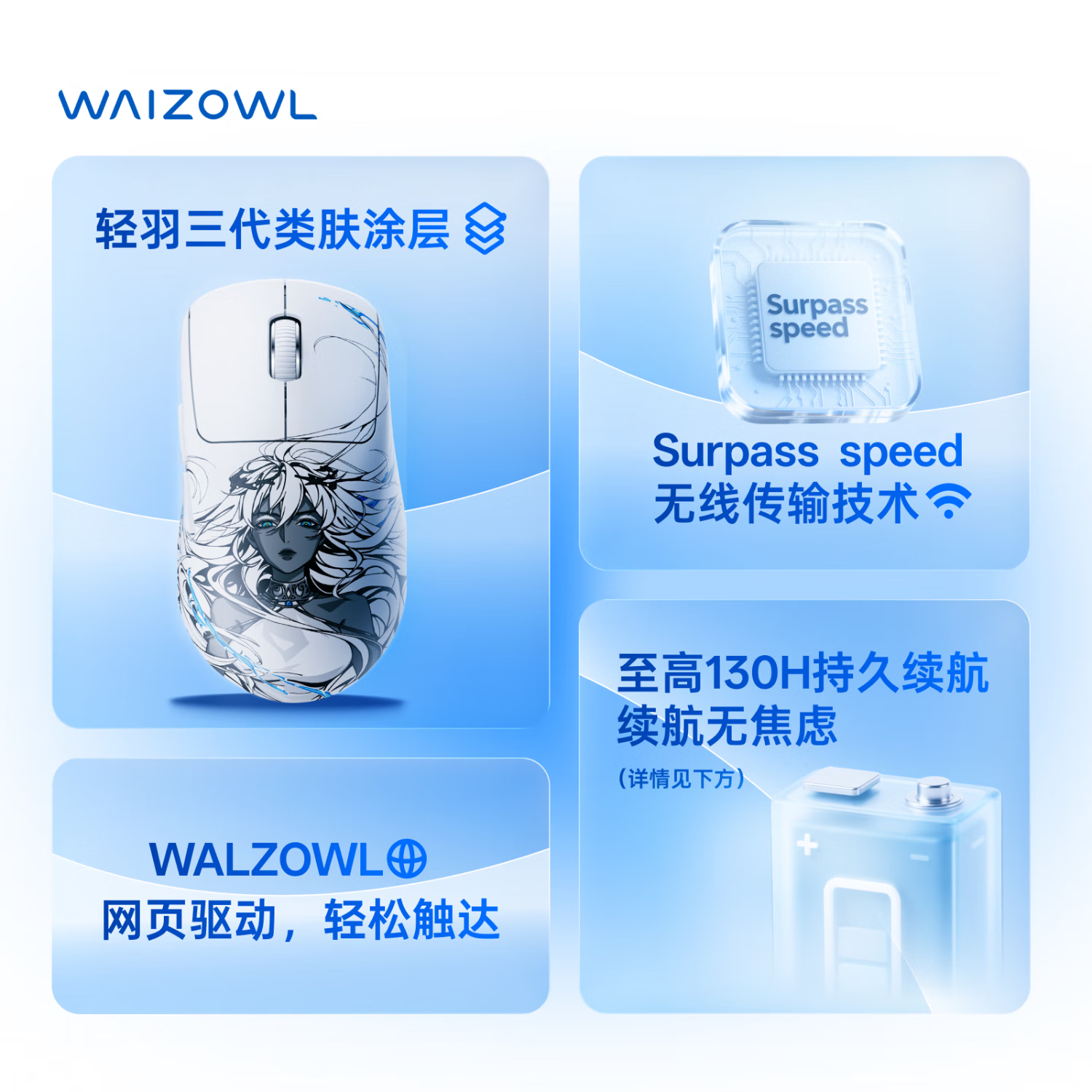 WAIZOWL唯卓 OGM PRO V2游戏鼠标 3950鼠标 无线蓝牙三模电竞鼠标 轻量化人体工学鼠 支持8K回报率 csgo OGM Pro V2波塞冬-光微动