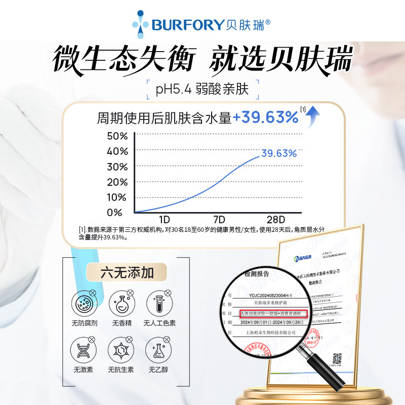 贝肤瑞多重修护霜敏感肌用保湿修护舒缓泛红维稳屏障改善换季干敏 咨询客服或详情页领取优惠券