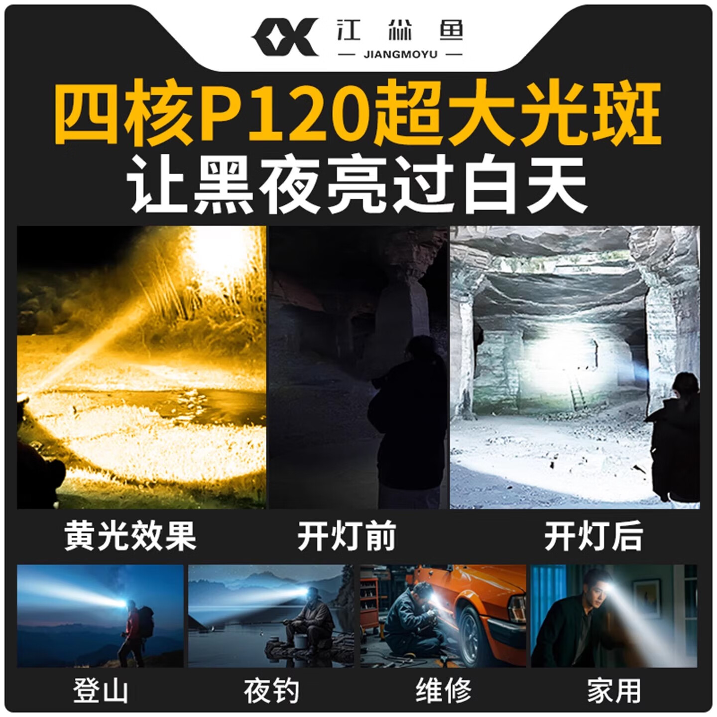 江尛鱼P120强光头灯充电超亮头戴式照明赶海专用户外矿工超长续航照明灯 P120新型垂直灯珠 电显+带感应