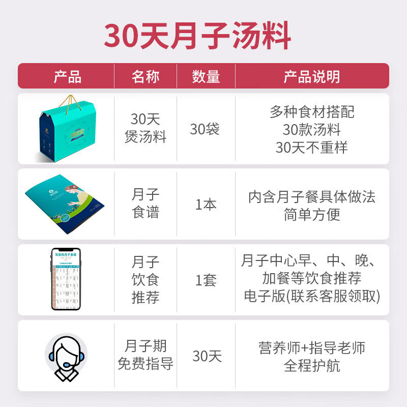 知安和月子餐食材包30天月子汤煲汤料产妇月子营养品人流小产后调理补品 30天豪华月子汤（每天不重样）