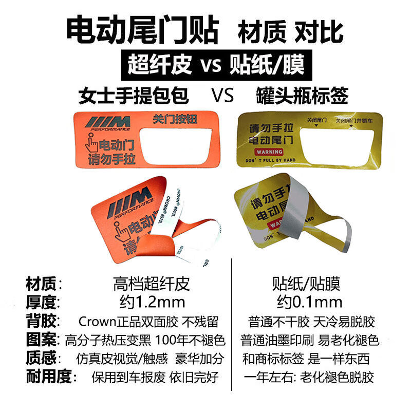 语森忆蔚来乐道L60改装饰内饰后备箱开关按钮提示贴电动尾门贴配 乐道全系电动尾门贴复古灰
