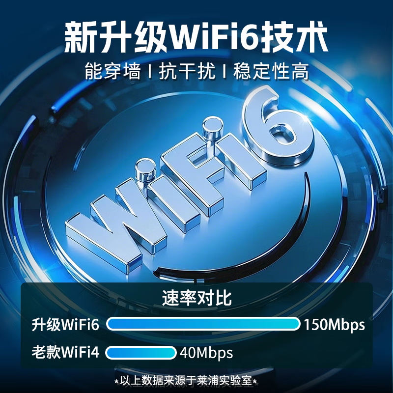 卡讯诺随身wifi多网全国通用无线wi-fi6便携式免插卡移动联通无限制大流量卡网卡高速网络2026款5GHF 【基础款高清彩屏】三网通3000毫安WiFi6