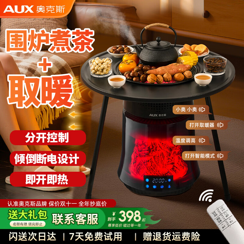 AUX¿˹๦ܼõů¯Χ¯ȡůů2026¿һõ¯ȡů á+Χ¯ļ