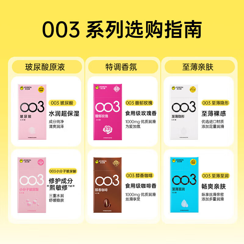 杰士邦避孕套003超薄玻尿酸0.01超薄安全套隐形裸入水光套女性专用套byt 【超薄玻尿酸体验】19只 超薄玻尿酸情趣组合19只