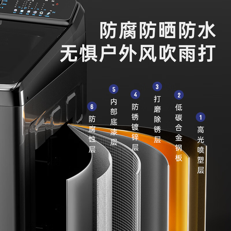 uspanda美国商用洗衣机80KG大容量全自动家用波轮大型工业酒店洗脱一体大物件风干 26KG标准款【LED大屏+四维减震】