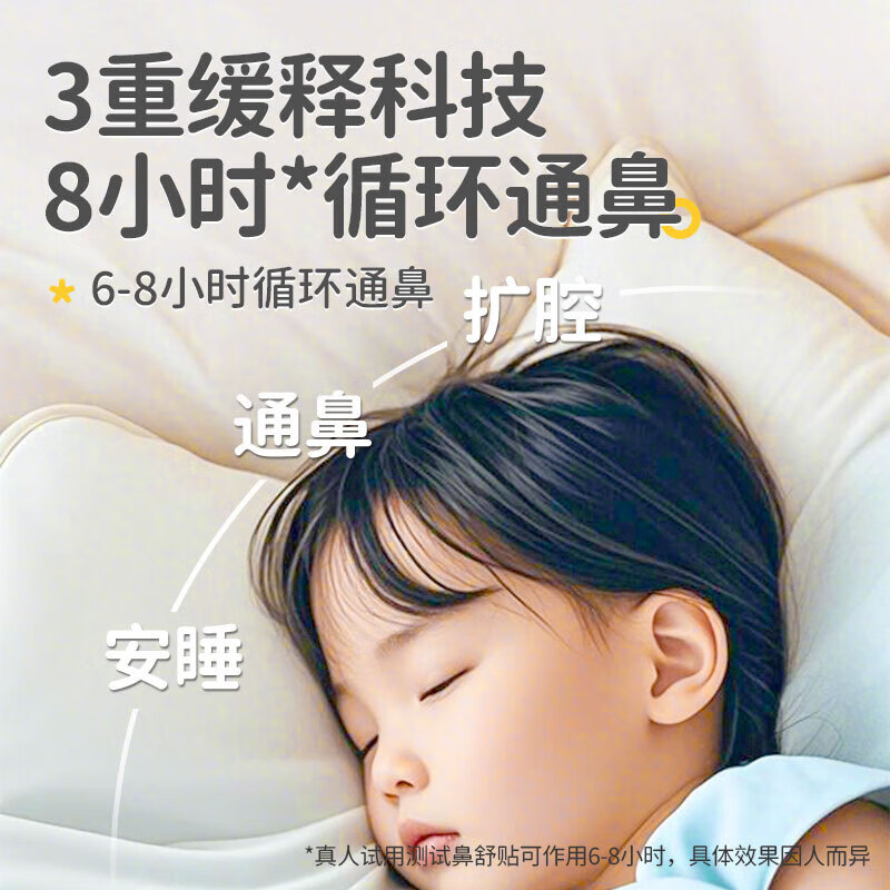 仁和儿童苍耳子鼻舒鼻炎油婴儿胀气消食贴0-3个月宝宝退热感冒止咳贴 苍耳子鼻舒贴【畅快呼吸】3盒