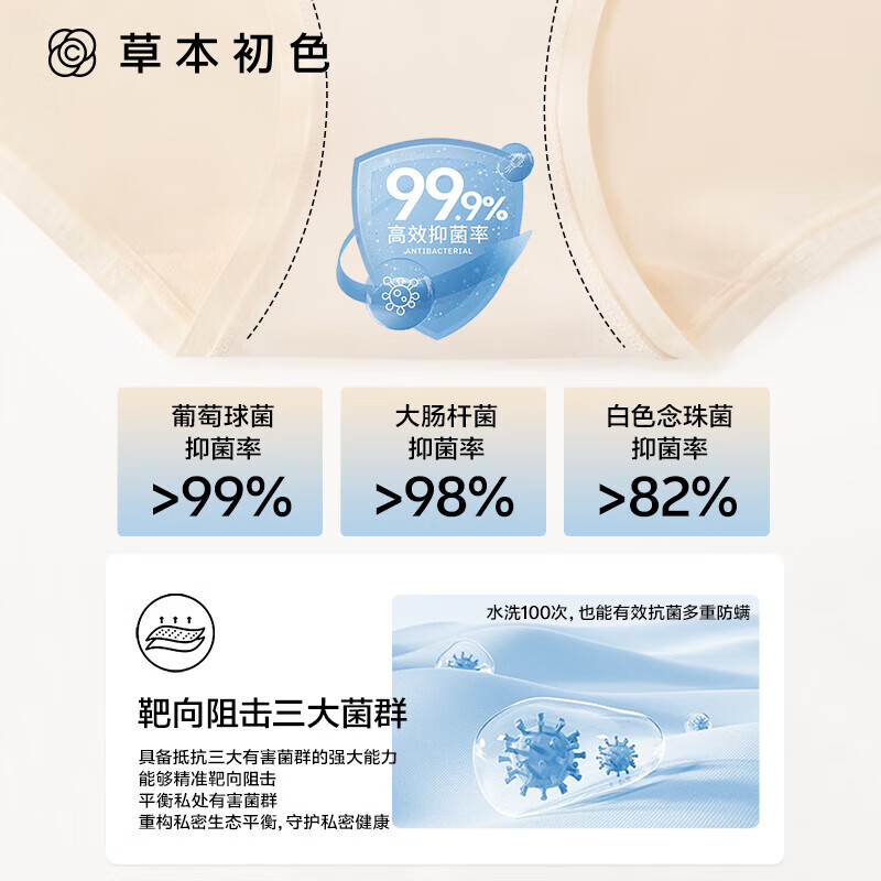 草本初色内裤女纯色新疆棉妇炎洁三角裤10A抑菌透气高弹透气大码新款3条装 【柔雾粉+海盐蓝+缎光肤】 3条 4XL (181-200斤)
