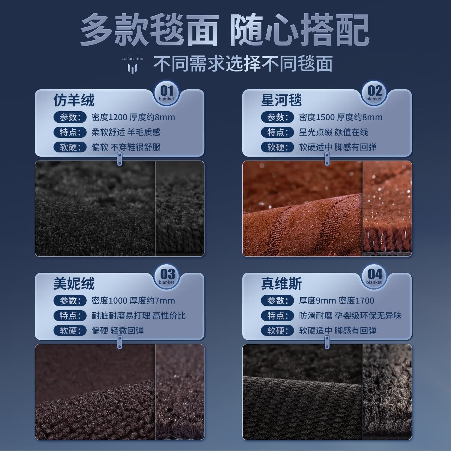 费卡其【小鹏MONA M03】适配新款2025款小鹏m03脚垫mona全包围   TPE星 四款上层地毯随心选择此选项仅展 小鹏m0324款