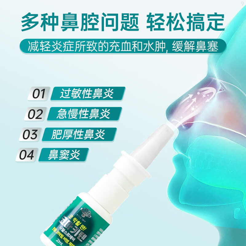 鼻炎喷雾剂韩国原装进口鼻塞通鼻过敏性鼻炎急性鼻炎特 效专用药 4瓶 限时优惠装【多效速通】20ml