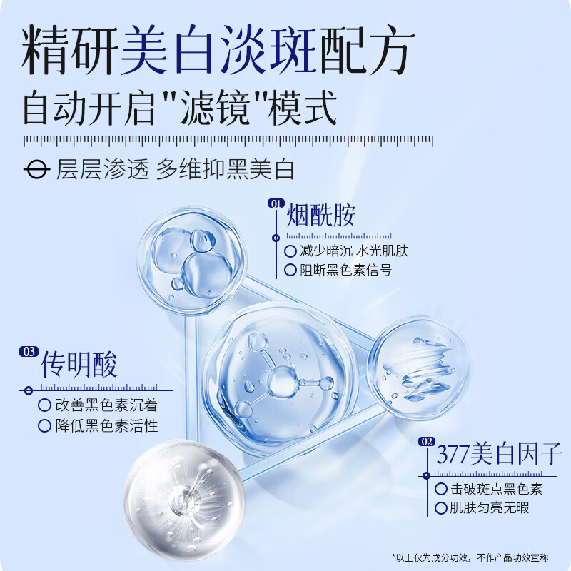 NCCU臻光焕肤美白赋活霜淡化斑点提亮肤色