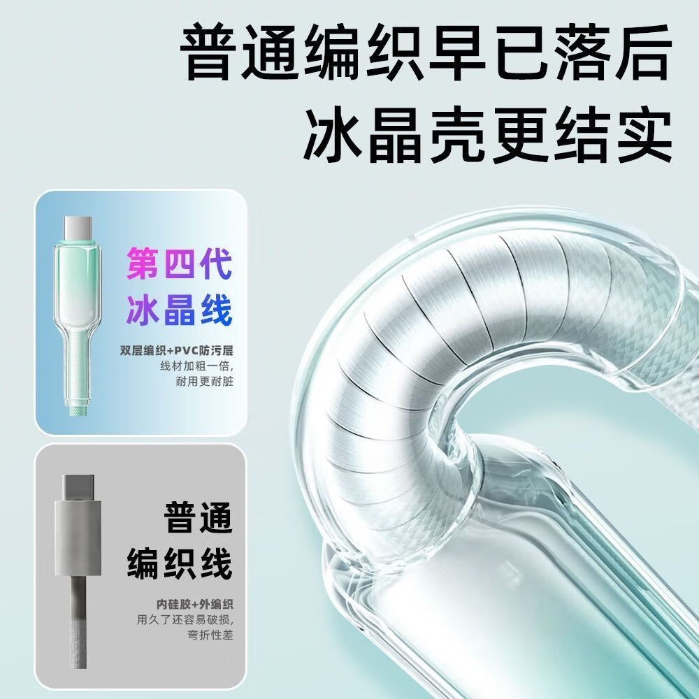 科潮威渐变双Typec数据线冰晶控温超级快充适用苹果15/16华为oppo充电线 冰晶绿单条【120W防断快充】 1.5米