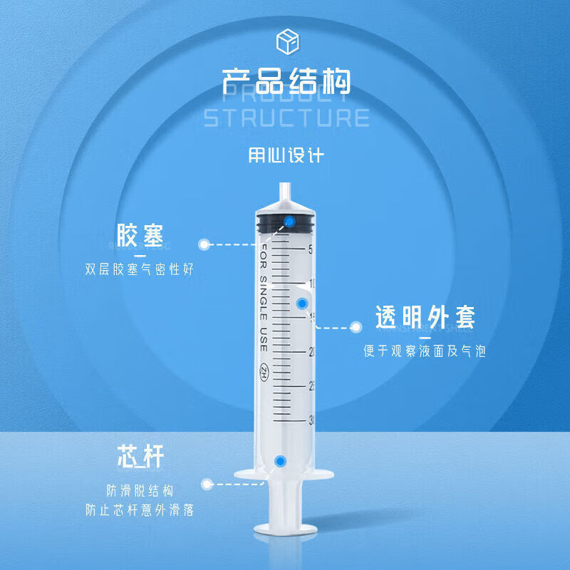 通用电气(GE)注射器一次性不带针 一次性医用无菌注射器批发1毫升50ml毫升 20毫升(100支装)无针