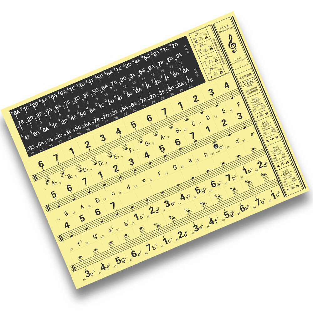finriver88键通用61钢琴键盘贴纸电子琴手卷钢琴琴贴五线谱简谱键位贴