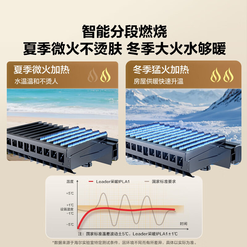 2025年壁挂炉怎么选？这8款高效节能，使用体验超赞，避坑全攻略