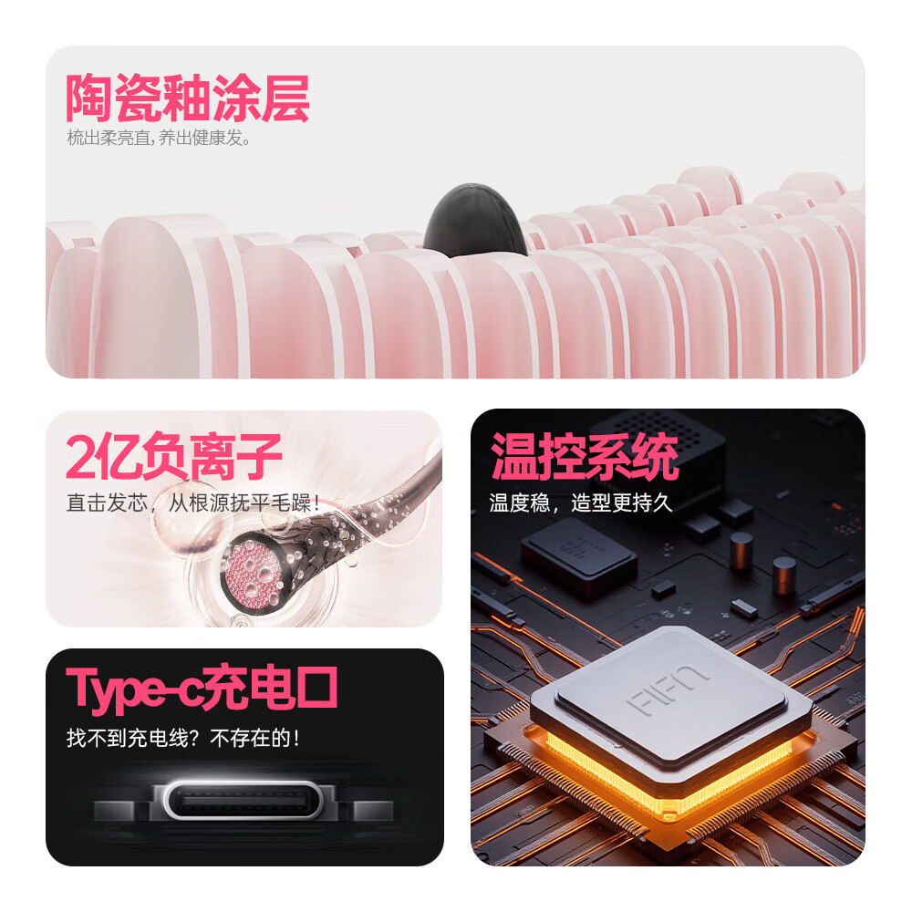 FIFN无线负离子直发梳2亿负离子不伤发拉直卷发NTC智能温控系统礼物生日便携出游 负离子直发梳