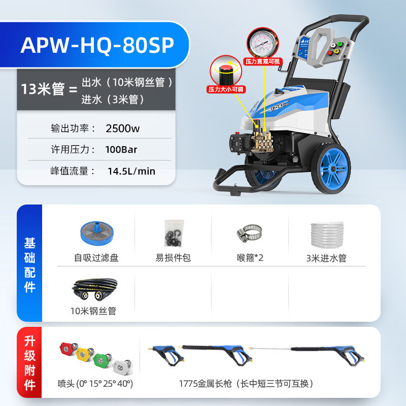 安露（ANLU）洗車機(jī)高壓水槍大功率220V水泵家用便攜式洗車神器清洗機(jī)刷車 2500W  【工業(yè)級(jí)】旗艦款高壓大功率