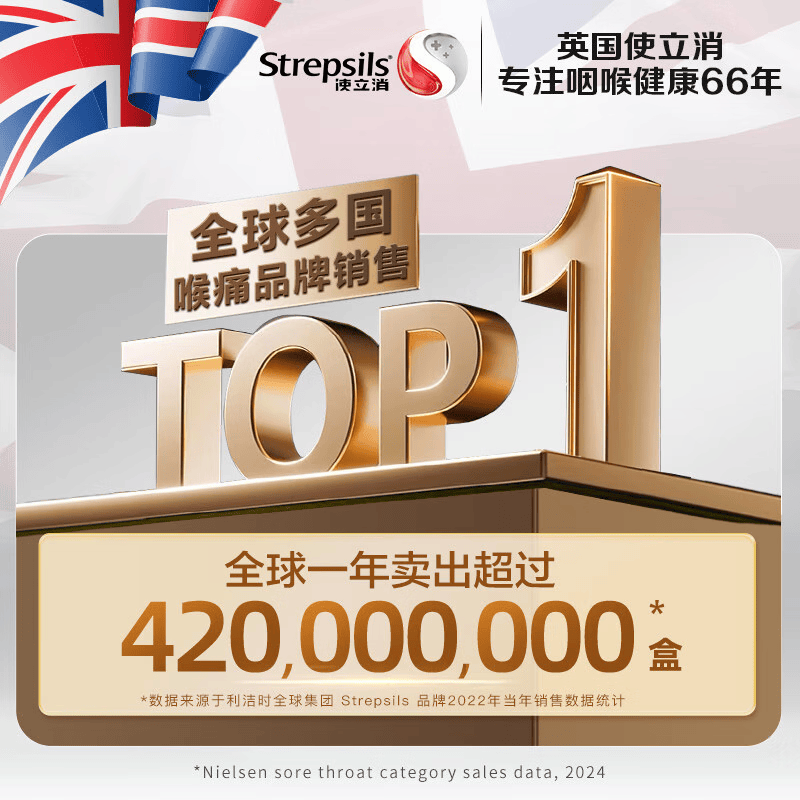 Strepsils润喉糖化痰止咳含片 咽喉炎喉咙痛咽炎祛痰干咳嗽护嗓子疼痒薄荷糖止咳糖清咽利喉 【速缓喉痛】特效黑加仑24粒