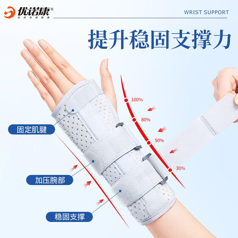 通用医用腕关节固定支具手腕护具腱鞘炎护手腕tfcc扭伤伤后恢复 A1-左手