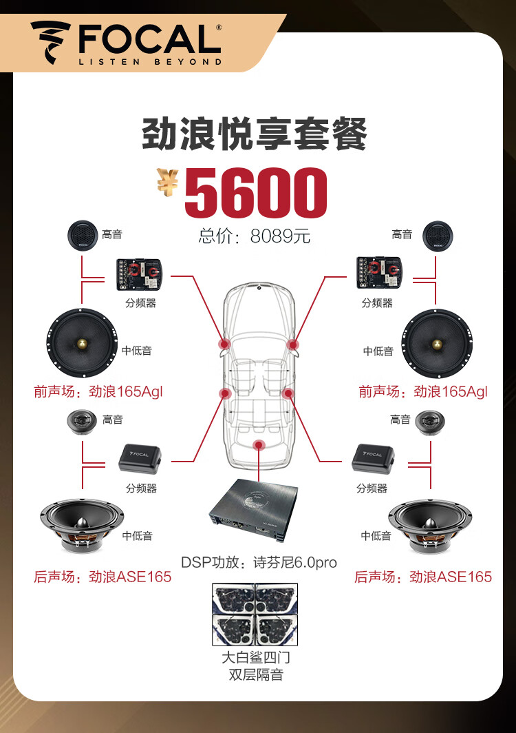 FOCAL the spirit of sound法國(guó)勁浪專(zhuān)業(yè)汽車(chē)音響發(fā)燒級(jí)全聲場(chǎng)喇叭改裝升級(jí)三分頻車(chē)載音響SN 勁浪悅享套餐8喇叭+DSP功放 單喇叭通用